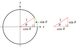 Trigonometry_675.gif